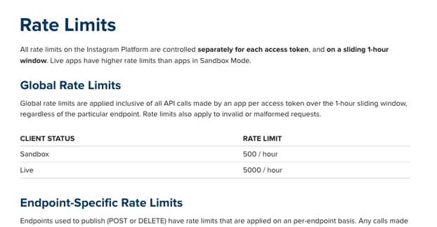 Rate Limits on Instagram