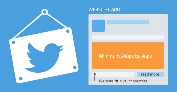 Twitter Website Card Examples