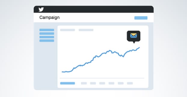 Twitter Ads Campaign Illustration