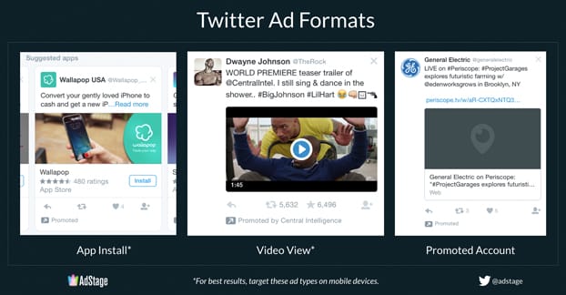 Twitter Ad Formats
