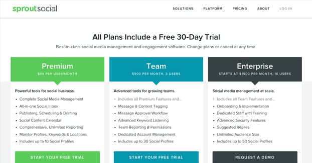 Sproutsocial Pricing